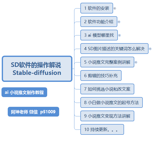 详情页.png