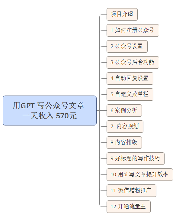 讲义.png